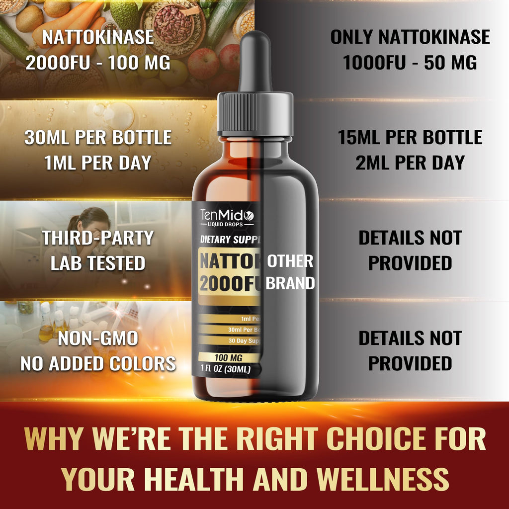 Tenmido Nattokinase Supplement Liquid Drops | Nattokinase 2000 FU | High Absorption | Alcohol-Free | Vegan, Non-GMO | 30ml 1Fl Oz