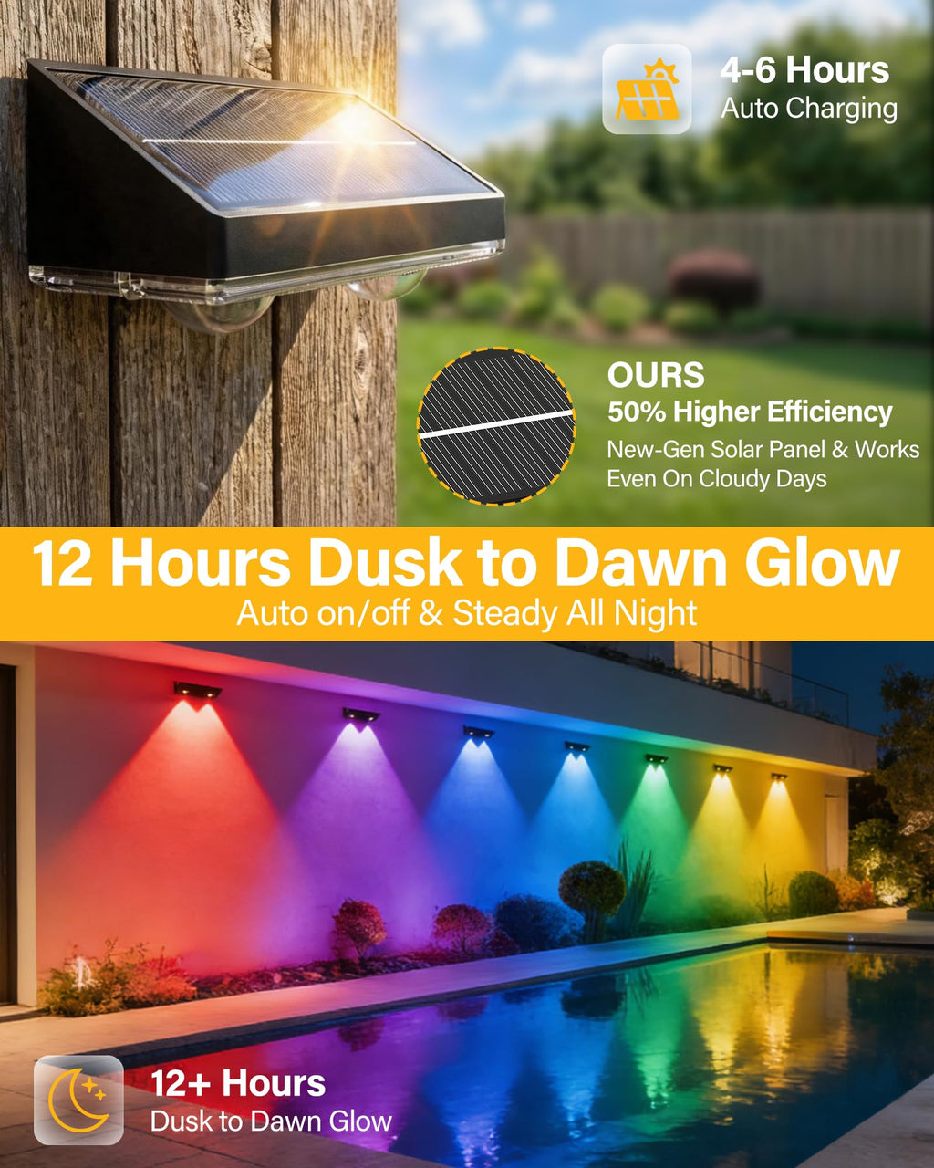 Toeuie Solar Fence Lights Outdoor, 6 Pack Ultra-Bright 85LM Fence Lights Solar Powered, 9 RGB Color Modes, IP65 Waterproof, 12H Dusk to Dawn Glow for Pool/Deck/Patio/Wall/Backyard - Black