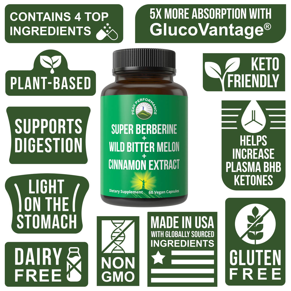 Ultra High Strength 4-in-1 Super Berberine Patented GlucoVantage + Wild Bitter Melon + Cinnamon Extract + Chromium Picolinate Vegan Capsules. Great Supplement to Support After-Meal Spikes and Energy