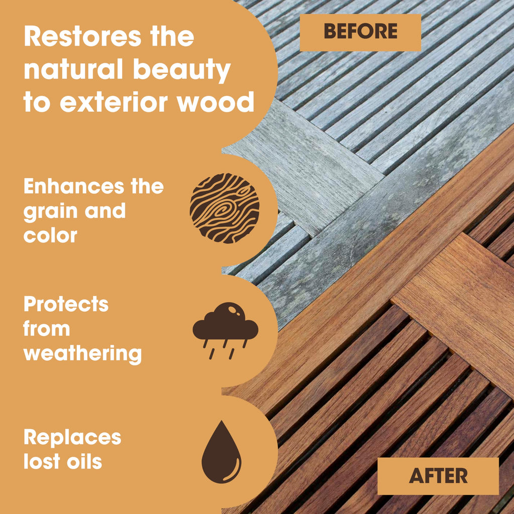 Furniture Clinic Teak Oil | Wood Oil Protects & Cleans Outdoor & Indoor Furniture, Boats, Shower Benches | Restore & Protect Wood, Prevent Drying & Other Damage | Natural Matte Finish | 17oz/500ml