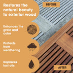 Furniture Clinic Teak Oil | Wood Oil Protects & Cleans Outdoor & Indoor Furniture, Boats, Shower Benches | Restore & Protect Wood, Prevent Drying & Other Damage | Natural Matte Finish | 17oz/500ml
