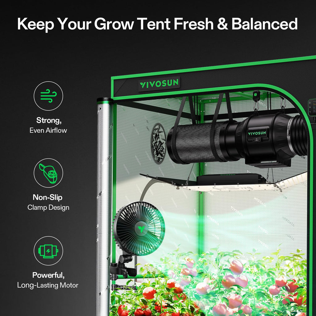 VIVOSUN AeroWave A6 Grow Tent Clip Fan, 6" Auto Oscillating Fan, 1-Pack