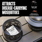 DynaTrap 100611 Atrakta Mosquito Lure Sachet for Any DynaTrap Insect Trap, Lasts 60 Days, Mosquito Trap Attractant