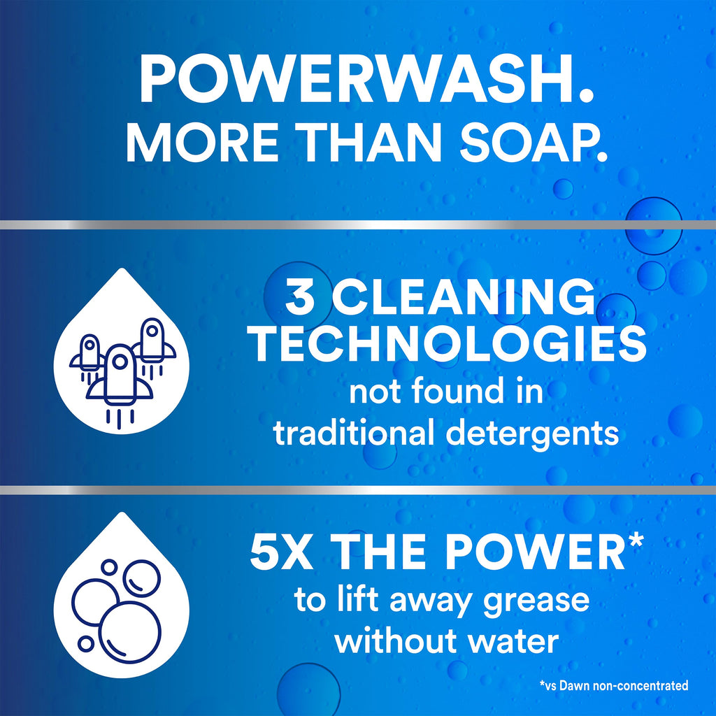 Dawn PRO Heavy Duty Powerwash Dish Spray for Commercial Use (16 oz, 6 pack)