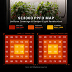 Spider Farmer SE3000 LED Grow Light 300W, Osram Red & App Controlled