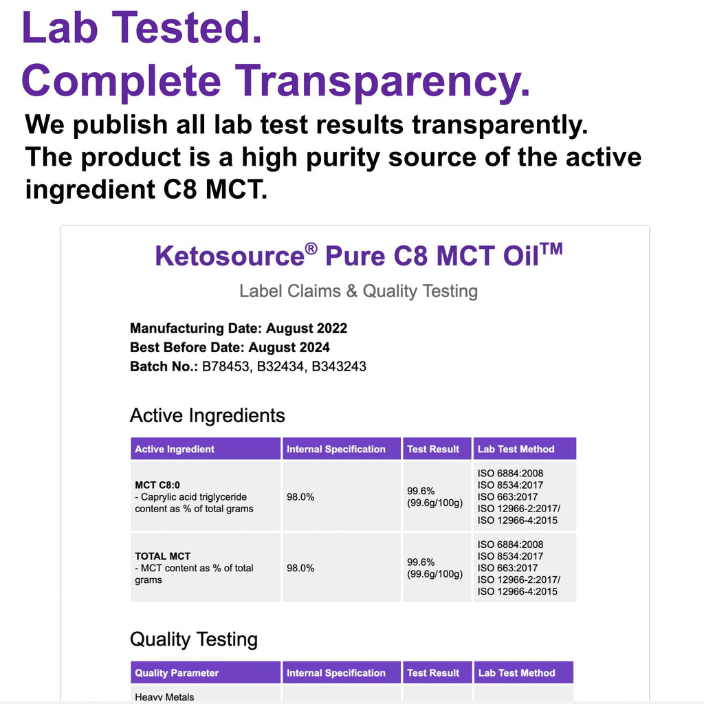 Organic Pure C8 MCT Oil | Boosts Ketones 4X Versus Other MCTs | Highest 99%+ Purity | 100% Coconut MCT Oil Organic | Keto, Fasting, Vegan & Gluten Safe | Premium Lab Tested Purity | 500ml Glass Bottle