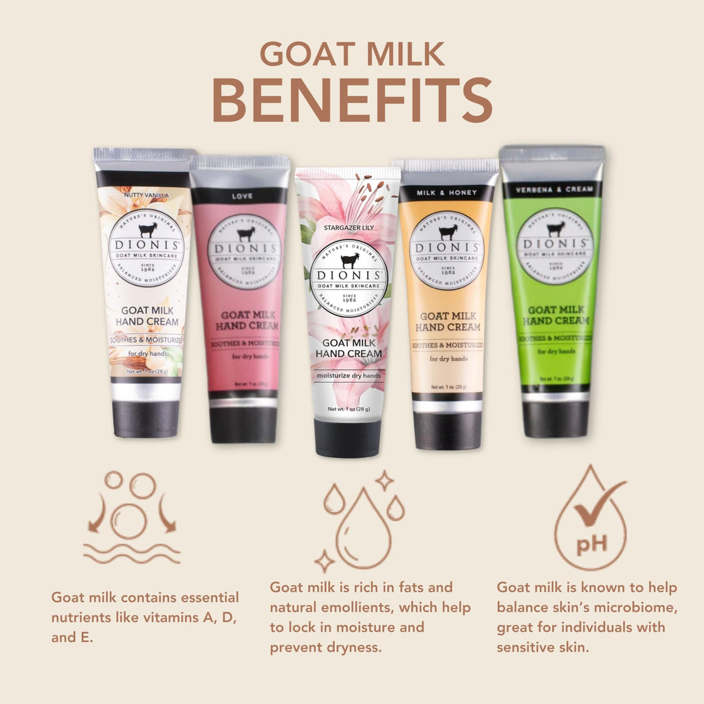 Dionis Goat Milk Hand Cream Inspire 2024 1 oz (Pack of 5)