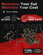 EZARC Diamond Cutting Wheel 5'' x 7/8 Inch for Metal, Cut Off Wheel with 5000+ Cuts on Rebar, Steel, Iron and INOX