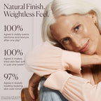 Laura Mercier Tinted Moisturizer Natural Dewy with SPF 30: 24HR+ Hydration, Long Lasting, Sheer to Light, Buildable Coverage, Dewy Finish, Improve Skin Tone and Texture, Skin Tint, Sand