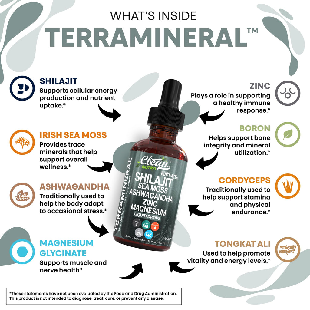 Clean Nutraceuticals Shilajit Liquid Drops with Sea Moss, Ashwagandha, Zinc, Magnesium, Liquid Vitamins for Women and Men - Terra Mineral