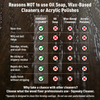 Basic Coatings Squeaky Cleaner Concentrate | Hardwood, Laminate Floor Cleaner | No Residue | Cleans Tough Dirt and Grease | 1 gal