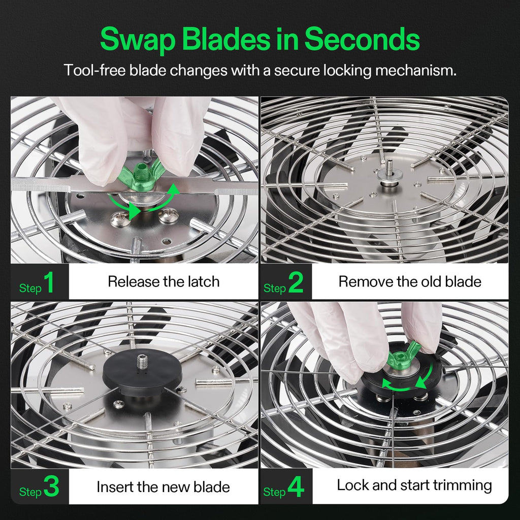 VIVOSUN 19" Bud Leaf Bowl Trimmer with Clear Dome, Stainless Steel Blades
