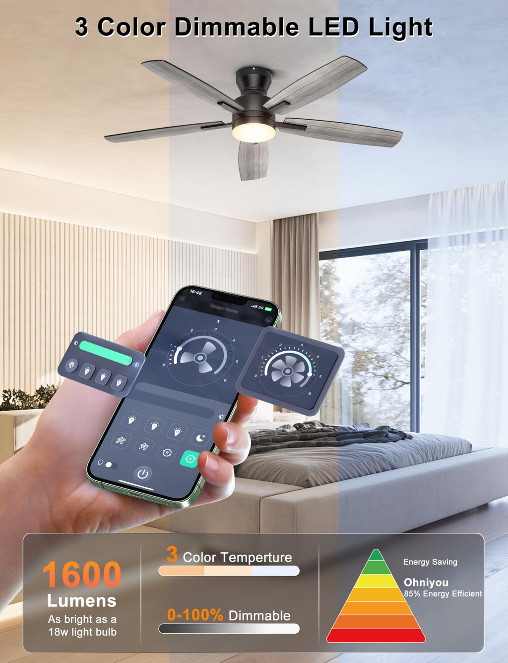 Ohniyou Ceiling Fans with Lights, 52'' Low Profile Ceiling Fan with Light and Remote/APP Control, Modern Flush Mount Ceiling Fan for Indoor Bedroom Living Room, Dimmable, Quiet DC Motor, Black
