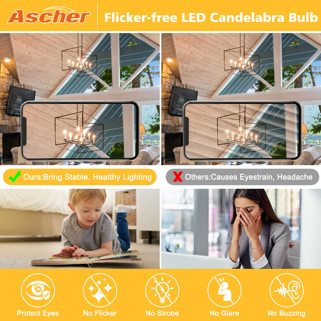 Ascher E12 LED Classic Candelabra Clear Light Bulb, 4W, Equivalent 40W, Warm White 2700K, Non-Dimmable, Filament Clear Glass, Pack of 5