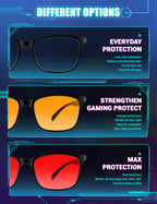 TIJN Blue Light Blocking Glasses for Men Women - Red Light Glasses for Computer Gaming - Dual AR Coating Lens - Screen Fatigue & UV Protection - 2 Pack