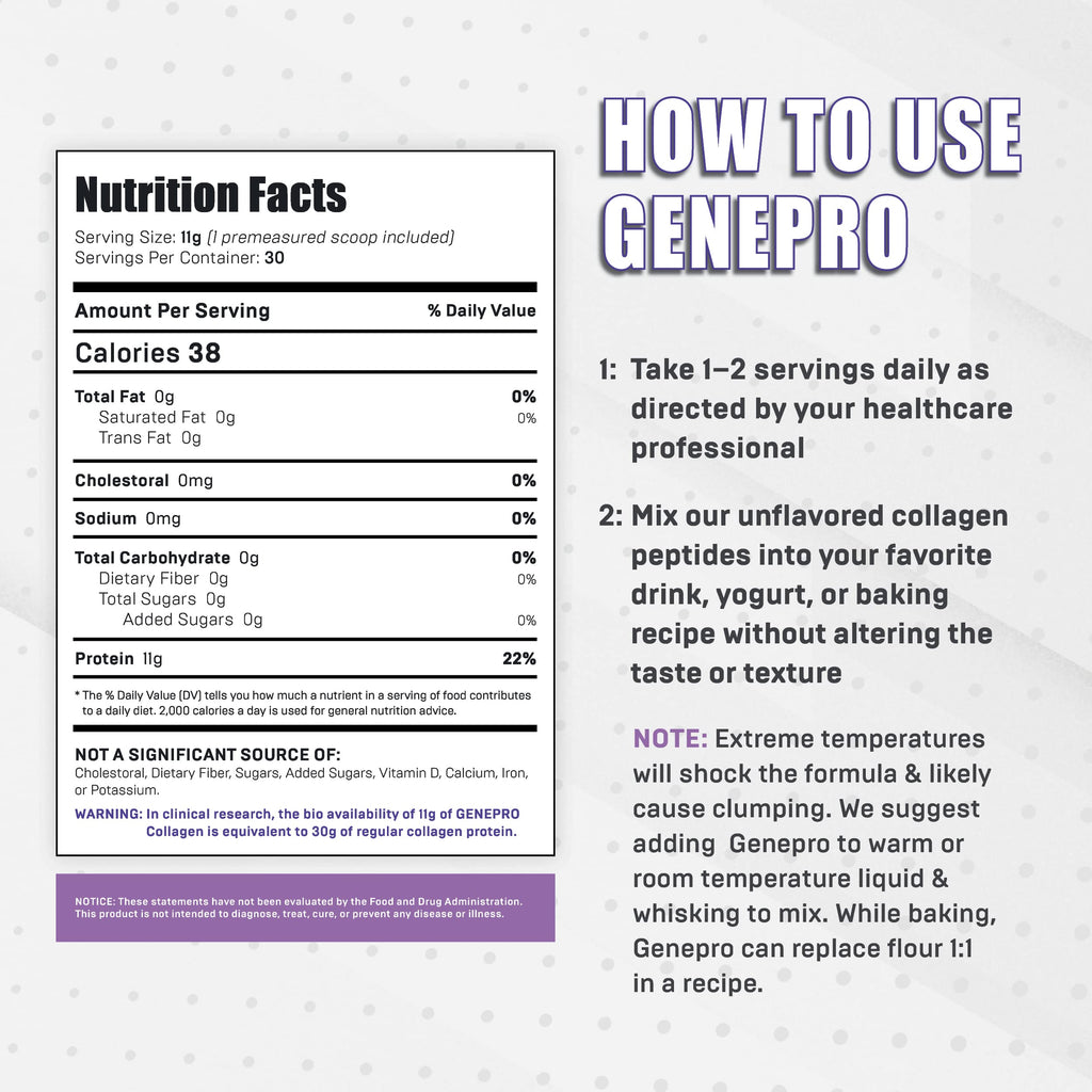 GENEPRO GEN. 3 Musclegen Research Unflavored Protein Powder with Collagen Peptides - Lactose-Free, Gluten-Free Protein Supplement Shake for Hair, Skin and Nails (30 Servings)
