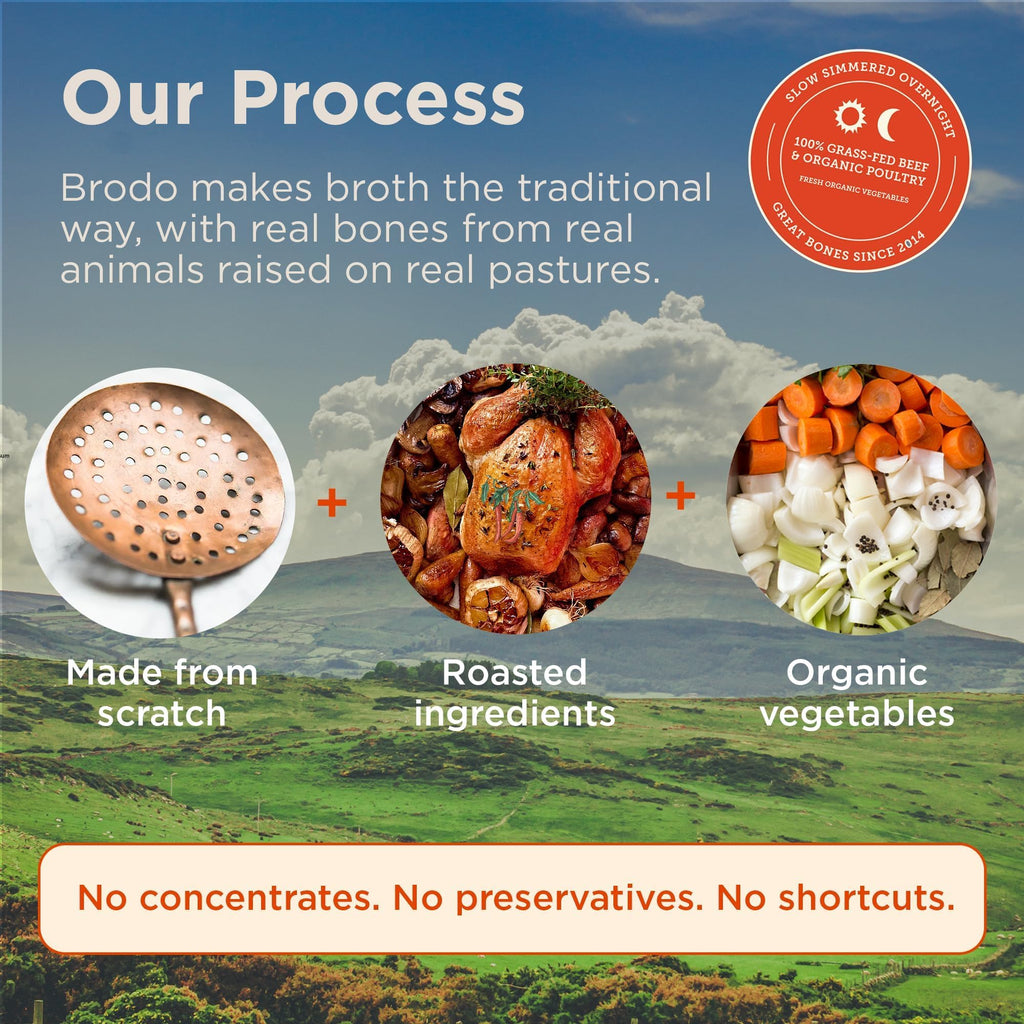 Brodo Organic Chicken Bone Broth, Protein-Rich Bone Broth with Collagen, Nourishing Chicken Broth Low Sodium for Sipping and Cooking, Slow-Simmered for Deep Flavor, (4x 25 oz. Pouches)