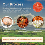 Brodo Organic Chicken Bone Broth, Protein-Rich Bone Broth with Collagen, Nourishing Chicken Broth Low Sodium for Sipping and Cooking, Slow-Simmered for Deep Flavor, (4x 25 oz. Pouches)