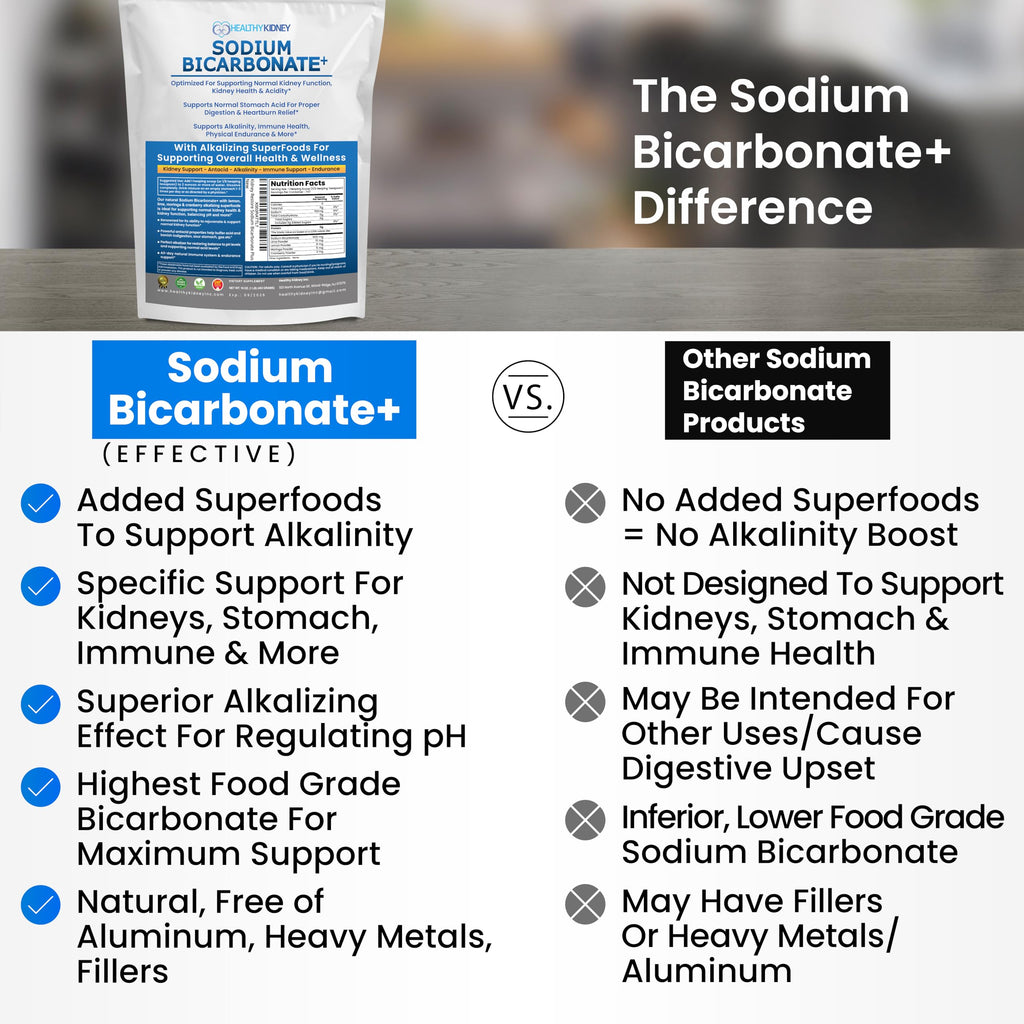 Organic Use Sodium Bicarbonate Alkaline Supplement for Alkalinity. Support Kidneys & Stomach Acid Neutralizer w/Alkaline Superfoods. Sodium Bicarbonate Powder Kidney Immune Support Antacid Sports 1LB