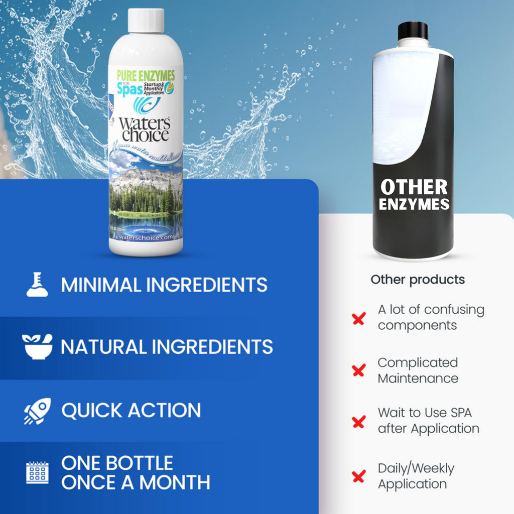 Waters Choice Pure Enzymes for Spas 3 Pack- Hot Tub Enzyme Cleaner & Spa Water Clarifier – Chemical-Free Hot Tub Cleaner, Spa Enzyme Treatment for Crystal Clear Water, No Harsh Chemicals