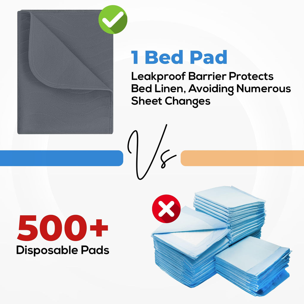 Utopia Bedding Washable Underpads 34" x 52" (Pack of 4), Waterproof Reusable Heavy Absorbency Incontinence Bed Pads for Adults, Kids, Elderly and Pets, Bedwetting Pads for Sofa and Couch (Grey)