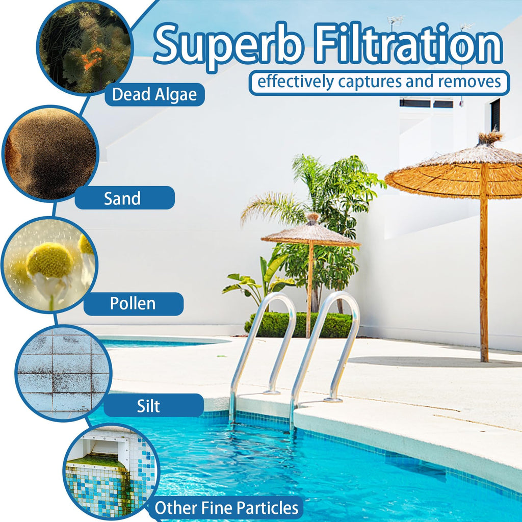 Replace Part#9991467-R4 Ultra-Fine Filter Panels Compatible with Dolphin Robotic Pool Cleaners,Pleated Cartridge Filter Replacement for Dolphin S200,Proteus DX4,Active 20,Active 30,S300i,M600