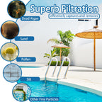 Replace Part#9991467-R4 Ultra-Fine Filter Panels Compatible with Dolphin Robotic Pool Cleaners,Pleated Cartridge Filter Replacement for Dolphin S200,Proteus DX4,Active 20,Active 30,S300i,M600