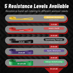 5-Level Resistance Bands for Working Out, Pull Up Assistance Bands