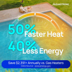 AQUASTRONG Inverter Swimming Pool Heat Pump,Pool Heater for Above Ground and Inground Pool Heating Smart WiFi Control and Cooling Pool Heater Pools Up to, 21000 Gallons