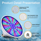 Cynlink 120V 50W LED Color Changing Pool Lights for Inground Pool, Swimming Pool Light Bulb with Remote, E26 Replacement Underwater Pool Lighting for Pentair and Hayward Light Fixtures