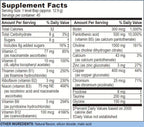 Life Enhancement Memory Upgrade