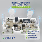 VEYOFLY Fruit Fly Traps for Indoors Official Refill, Gnat Trap Indoor Plug in, Bug Traps, Flying Insect Trap, Gnat Traps for House Indoor, Fly Trap Indoor for Home, Mosquito Catcher, Pack 10 Refills