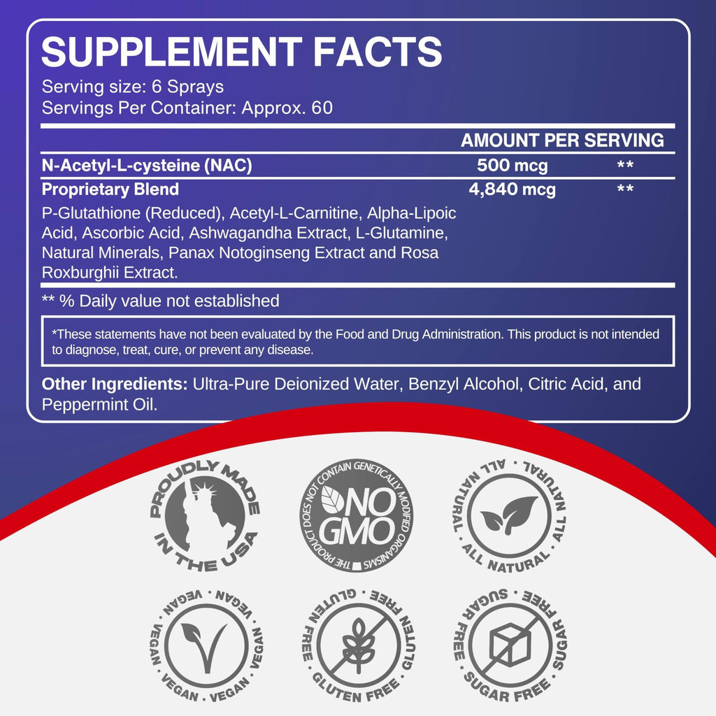 CCL SUPPLEMENTS Liquid Liposomal Glutathione Spray - Maximum Absorption Glutathione Supplement with NAC, Ashwagandha, Glutamine, Ascorbic Acid - Sublingual Easy Use - Immune & Detox Support - 8oz