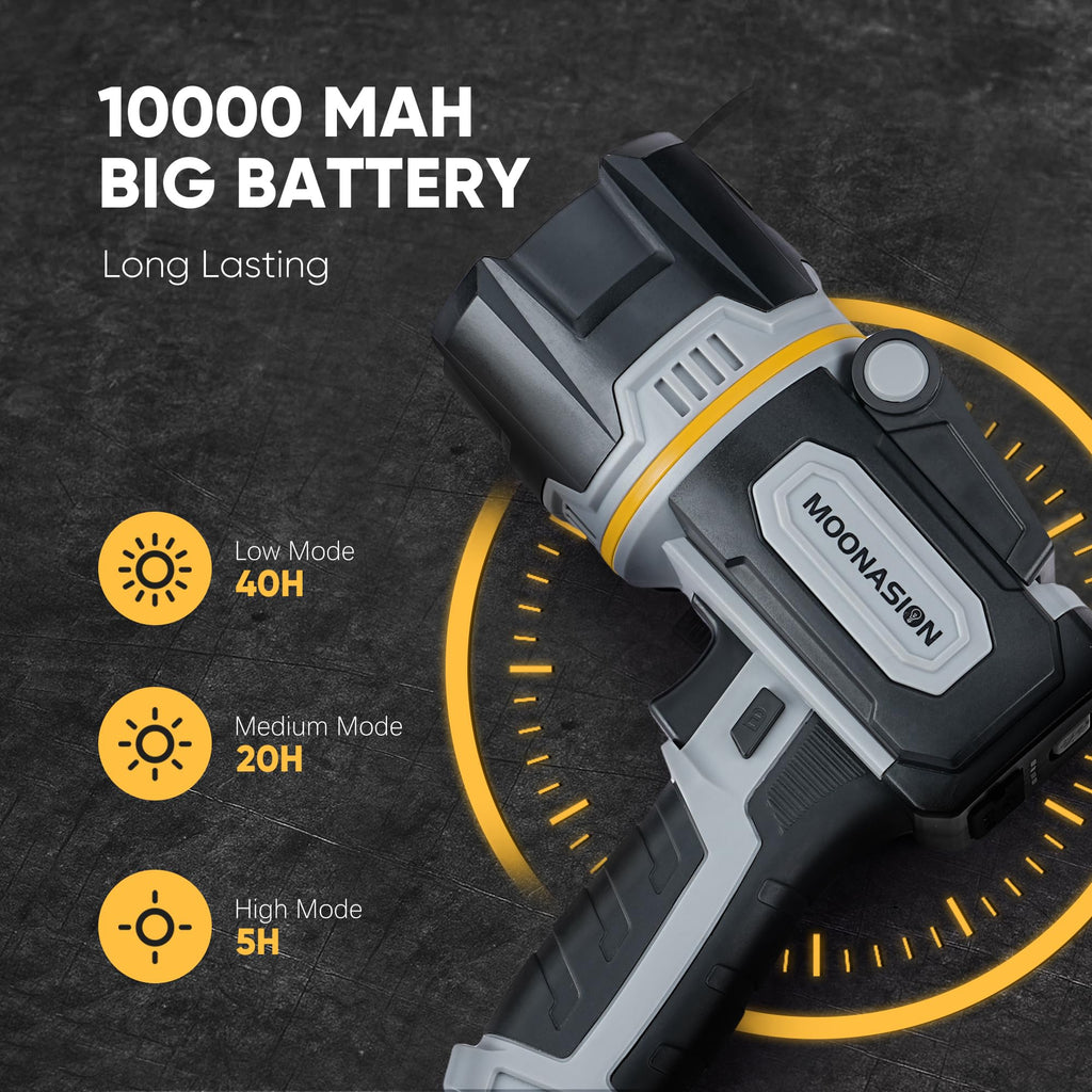 MOONASION Rechargeable Spotlight 2000000 Lumen, Super Bright 9 LED Spotlight Flashlight with COB Light & Foldable Stand, Long Lasting Large Handheld Spot Light for Boating Camping Boat Marine