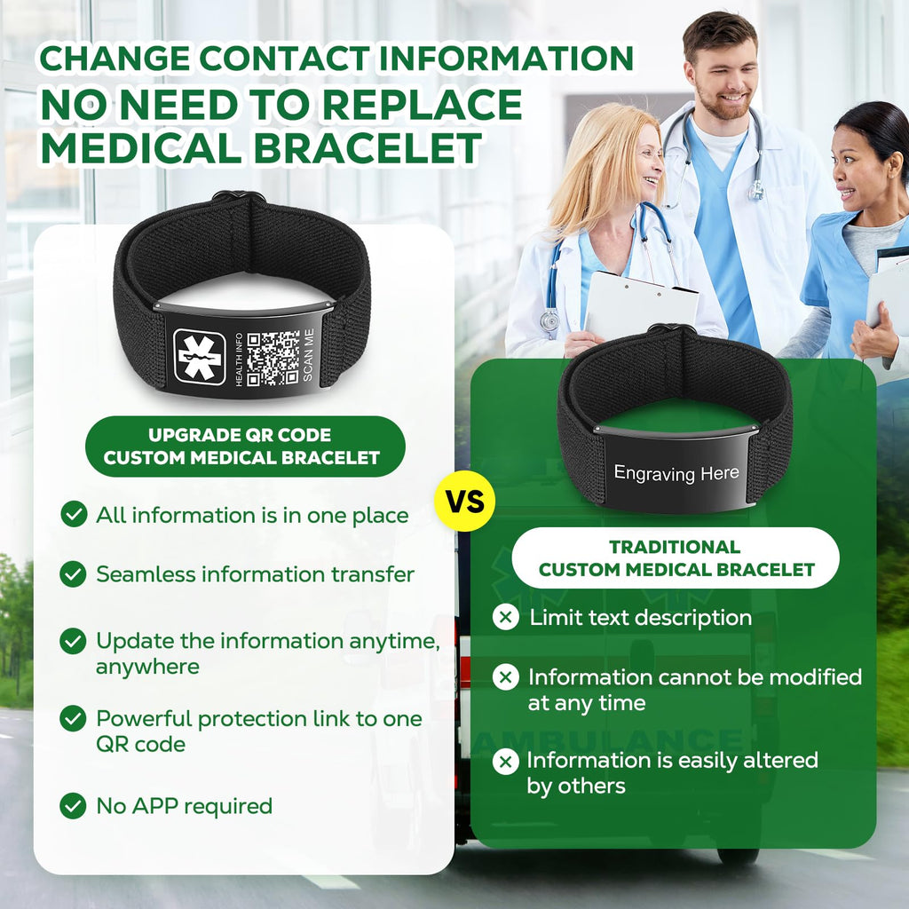 Upgraded Medical Bracelets Men Women with QR Code Medical Alert ID Bracelet