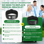 Upgraded Medical Bracelets Men Women with QR Code Medical Alert ID Bracelet