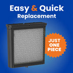 AprilAire H510EZ1 Humidifier Filter/Water Panel Assembly Replacement Kit for AprilAire Whole-House Humidifier Models: 500, 500A, and 500M