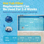 Kintillate Hot Tub Cartridge Compatible with Frog Ease Floating System Replacement for SPA Cartridges, Up to 600 Gallons, Smart Self-Regulating Water Treatment-6Pack