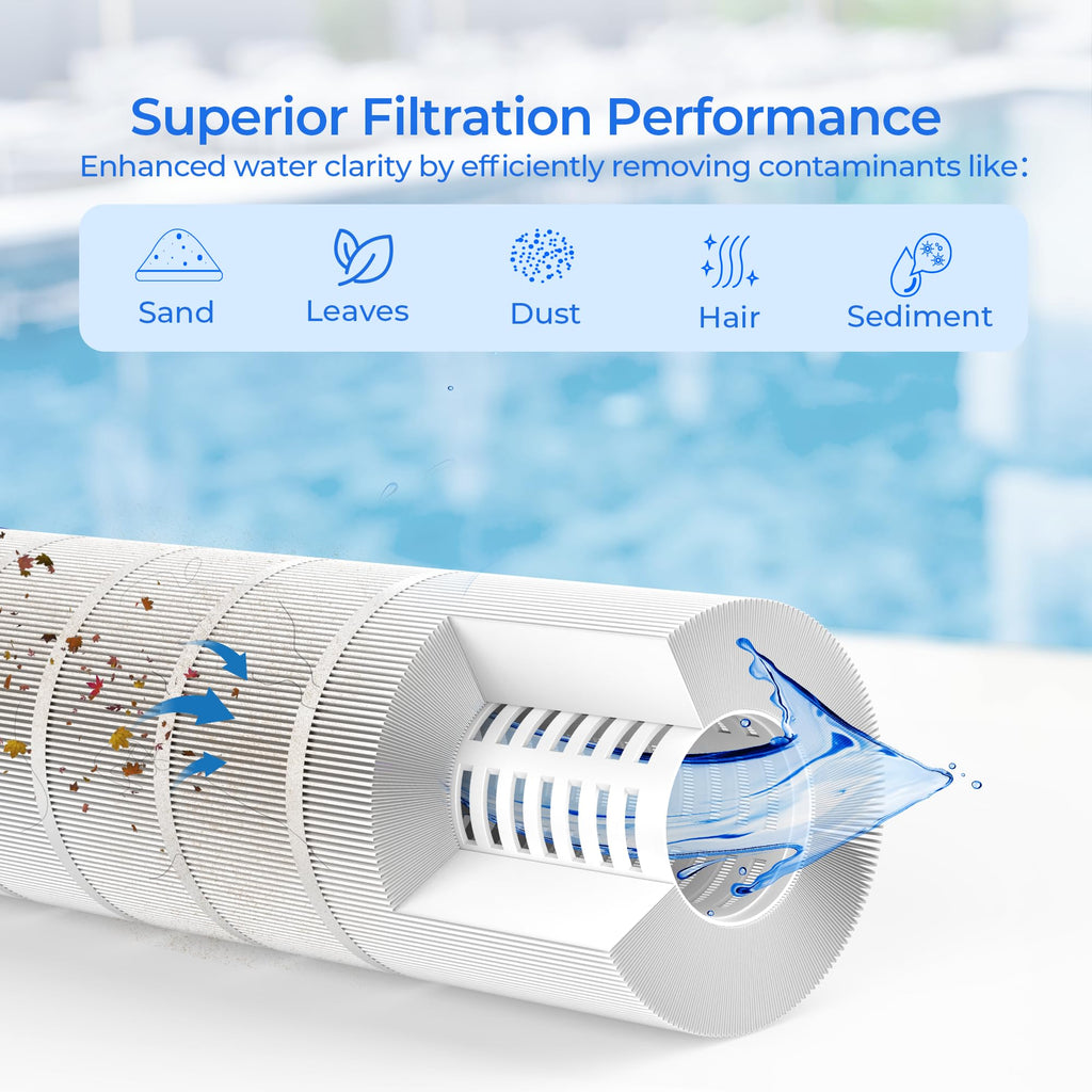 AQUIVEX CL580 Jandy Pool Filter Cartridge, Compatible with Jandy CL580, CV580, APCC7355, Pleatco PJAN145, PJAN145-PAK4, Unicel C-7482, Filbur FC-0820, FC-6415, Aladdin 24501, 4 Pack