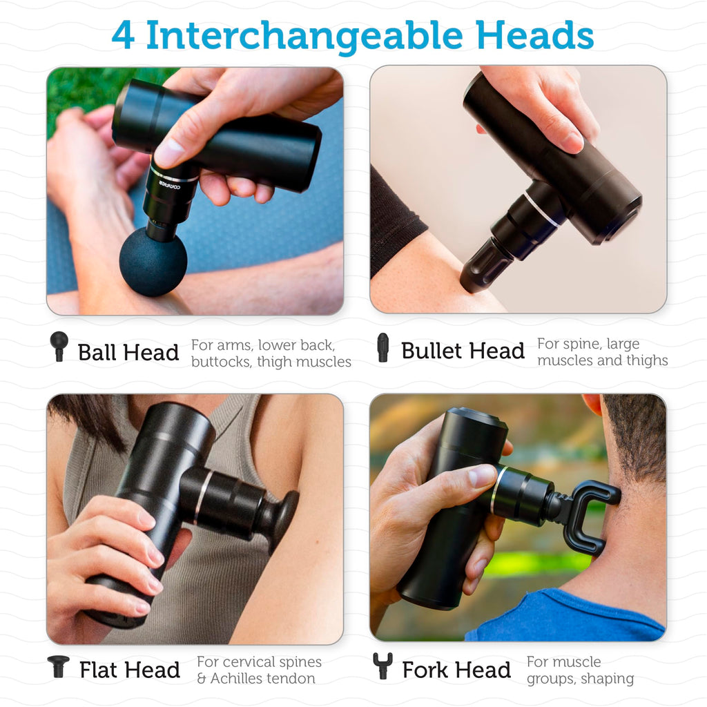 COMFIER Mini Massage Gun, Deep Tissue Muscle Massager for Pain Relief, Lightweight Percussion Massage Gun with 4 Massage Heads, Handheld Back Massager, Christmas Gifts for Men Women
