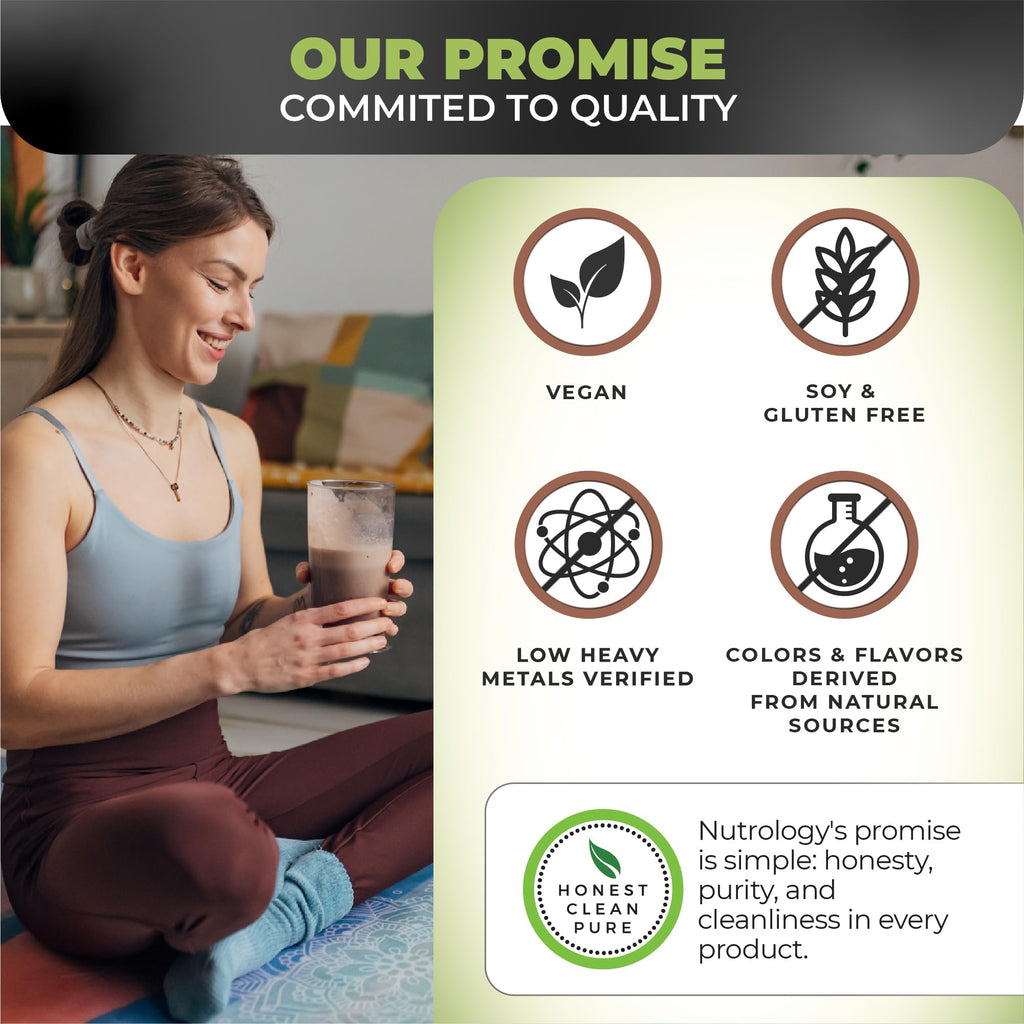 Nutrology Greens & Fruits Powder-Naturally Sourced Fruits, Vegetables, Beet Powder & Mushroom Blend, Probiotics, Digestive Enzymes, Fiber, Antioxidants, Immune Support, Gluten Free - Chocolate