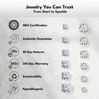 KRKC 0.6-3ct Moissanite Stud Earrings, D Color VVS1 Clarity, Lab Created Diamond Stud Earring for Women, 14K White Gold S925 Sterling Silver Earrings Friction Back for Women Men, Hypoallergenic