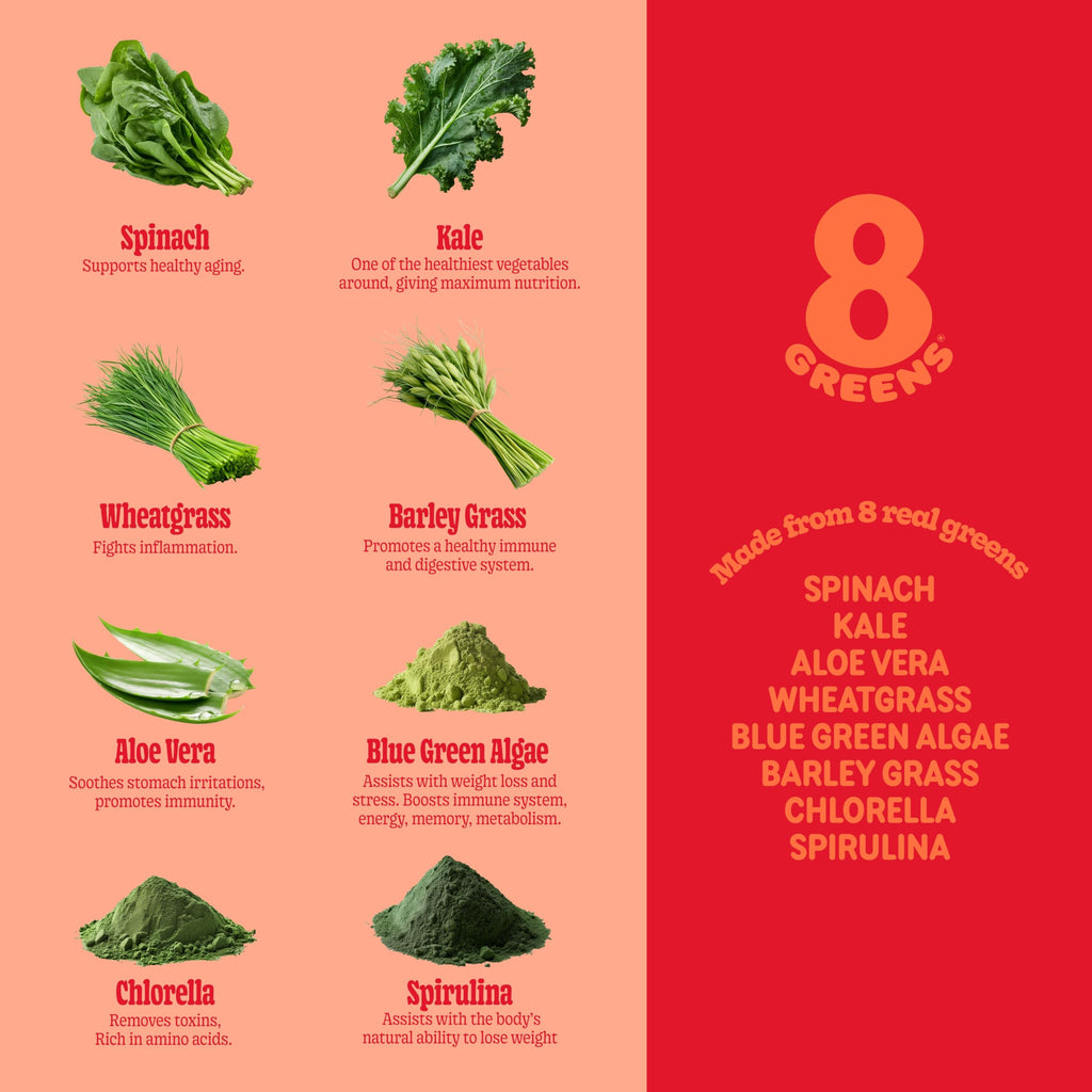 8Greens Supergreens Tablets | Superfood Tablet for Metabolism, Immunity & Focus, Daily Greens Effervescent Tablets, Organic: Aloe Vera, Spirulina, Chlorella, Blood Orange, 10 Servings
