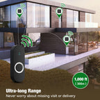 AIDA Lighted Wireless Doorbell for Home, Waterproof Battery Doorbell Wireless 1,000ft Range, 5 Volume Levels with 58 Chimes & LED Flash on Receiver (Black, 2 transmitters & 1 Receiver)