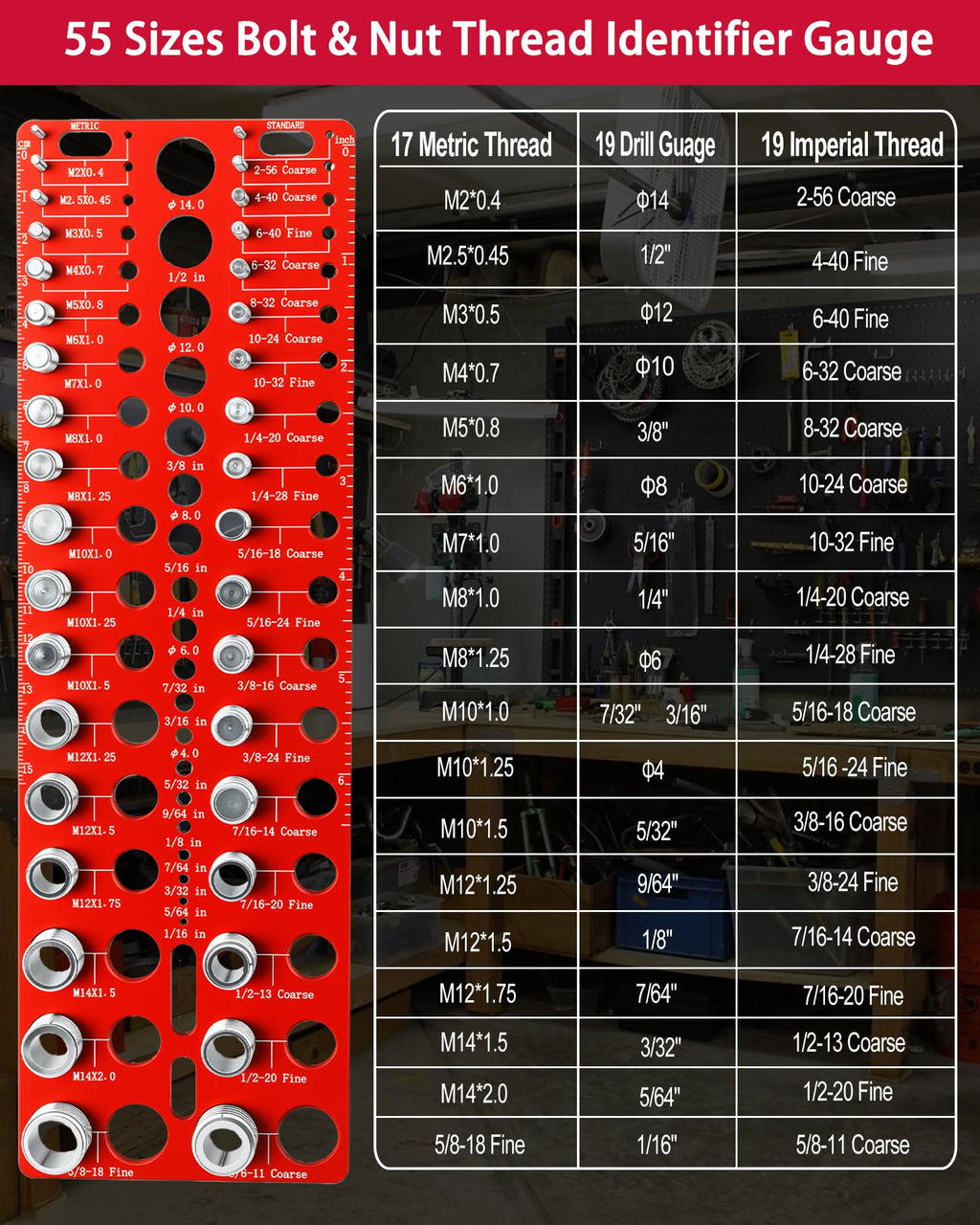 Manalete Thread Checker, 55 Nut and Bolt Thread Checker, Screw Size and Thread Identifier Gauge with 19 Standard & 17 Metric &19 Drill Bit Gauges, Bolt Size Finder for Quickly Identify Thread Sizes