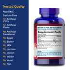 Puritan's Pride Coenzyme CoQ10 200mg,Dietary Supplement for Heart Health,Blood Pressure,Oral Gum Health,and Healthy Aging Support,240 Servings,Rapid Release Softgels,(Pack of 2)