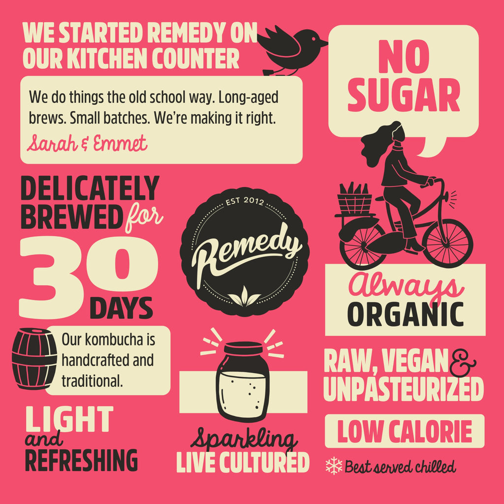 Liquid Remedy Kombucha Sugar Free Organic Drink, Low Calorie, Probiotic Like Tea for Gut Health - Super Sampler Variety Pack - 8.5 Fl Oz Can, 24-Pack