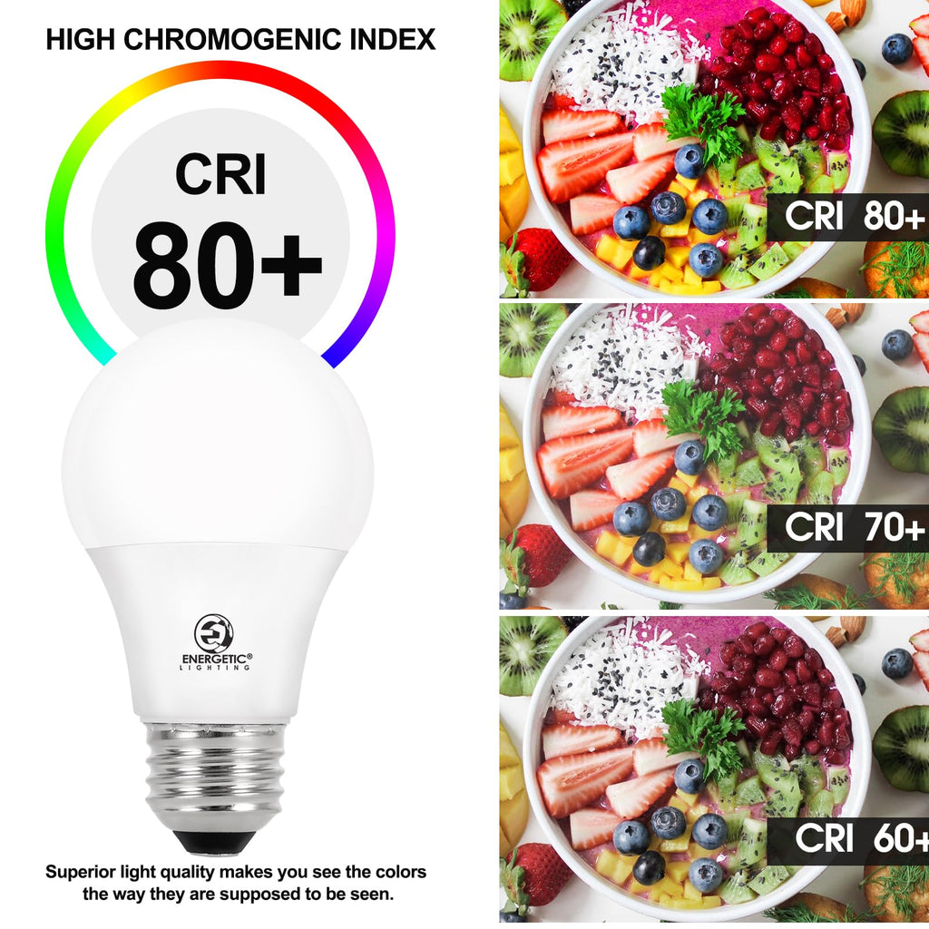 Energetic 60W Equivalent, A19 LED Light Bulb, 5000K Daylight, E26 Medium Base, Non-Dimmable LED Light Bulb, 8W 760lm, ETL Listed 4 Pack