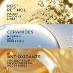 RoC Retinol Correxion Anti-Aging Wrinkle Night Serum, Retinol Serum for Face, Daily Treatment for Fine Lines, Post Acne Scars, 80 Capsules (Limited Edition Value Set), Unscented