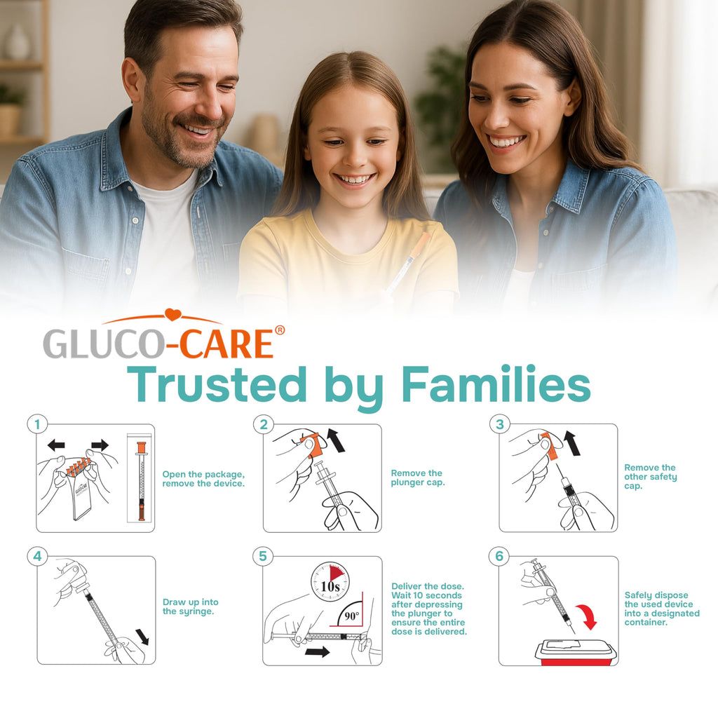 GLUCO-CARE 0.5 ml/cc Syringes 31G x 5/16’’ (8mm), Orange Cap, Box of 50 pcs